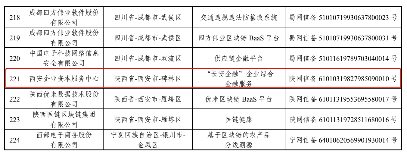 南宫娱乐·NG28(中国)官方网站